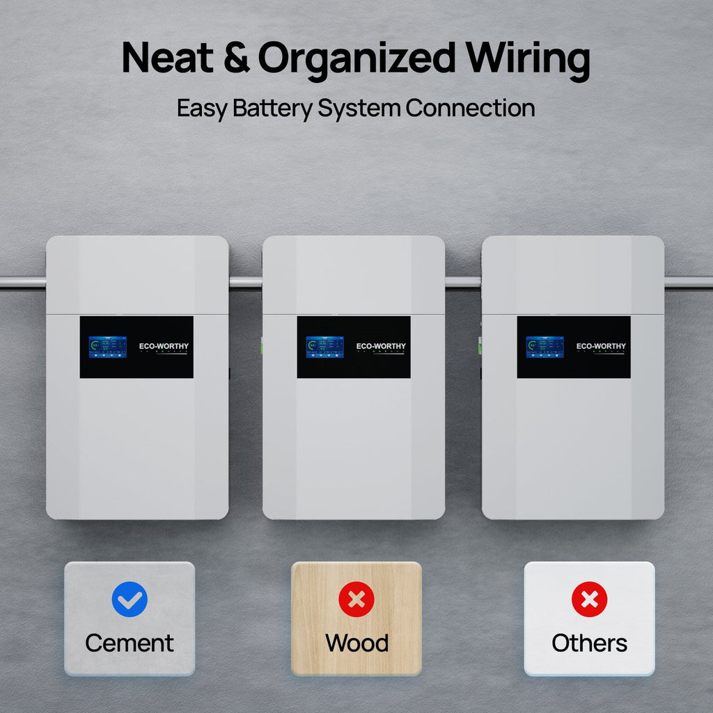 ECO-WORTHY 48V 100Ah Wall-Mounted LiFePO4 Lithium Battery With Bluetooth & Wifi, 5kWh