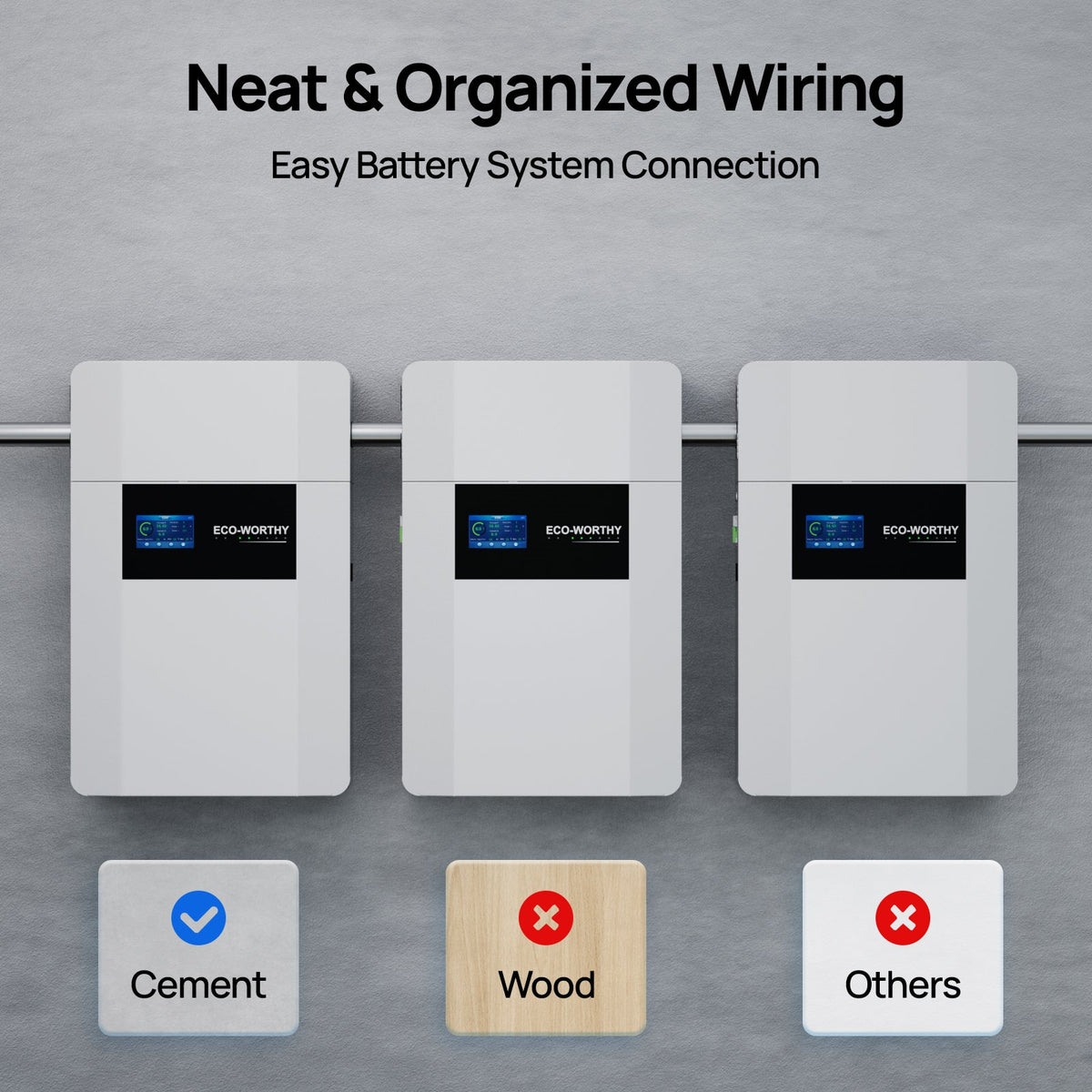 ECO-WORTHY 48V 100Ah Wall-Mounted LiFePO4 Lithium Battery With Bluetooth & Wifi, 5kWh