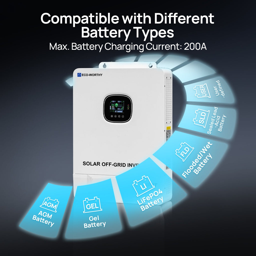 ECO-WORTHY 10000W Solar Off-grid AIO Inverter, 48Vdc to 230Vac with 11000W@500V PV Input