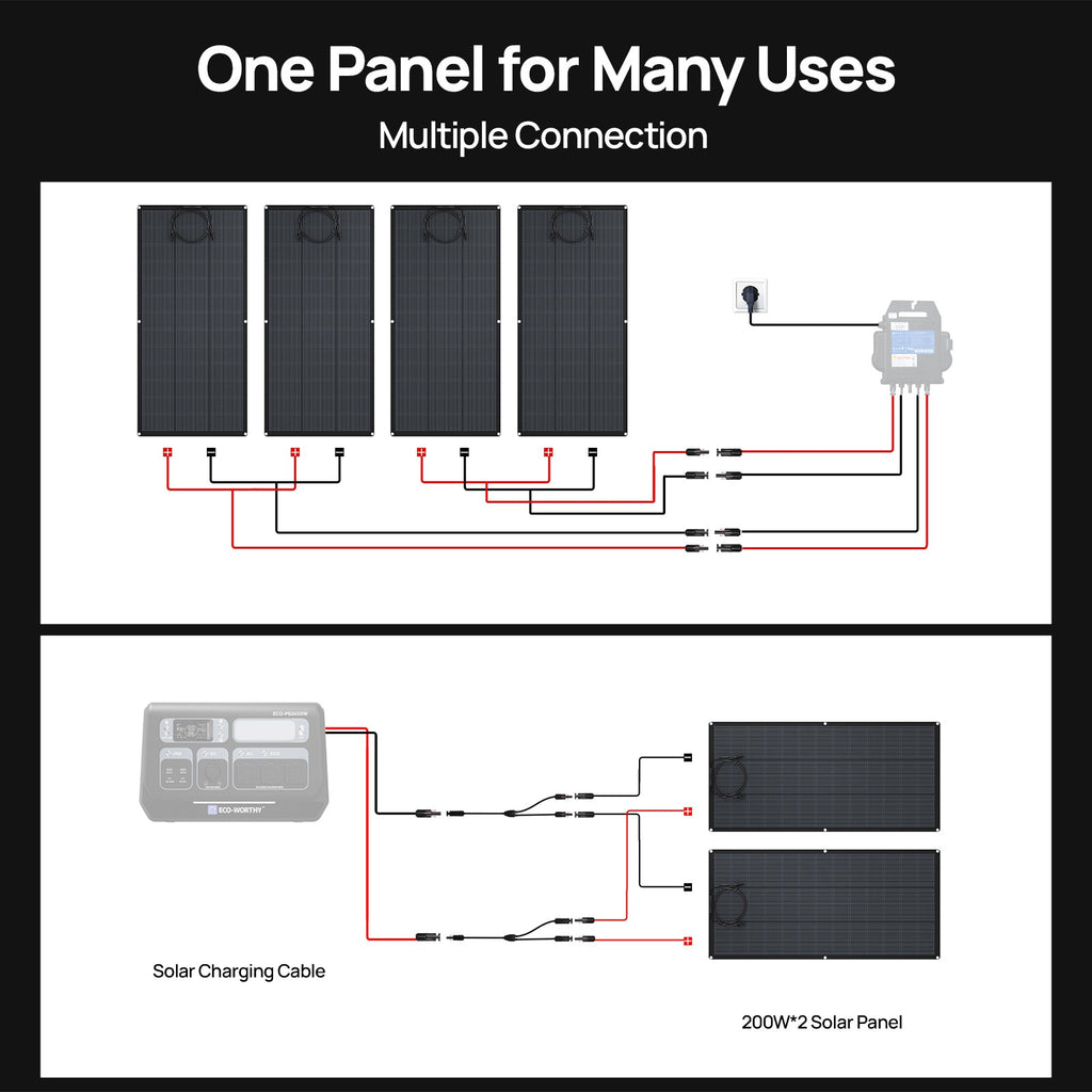 ECO-WORTHY 200W Flexible Solar Panel 25% Efficiency Balcony Motorhome Van | N-Type 18BB