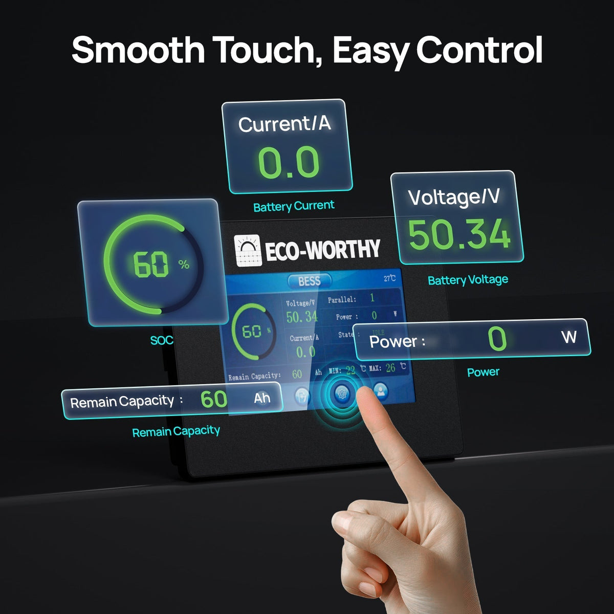 ECO-WORTHY ESM100 Battery Monitor for Cubix Series and Wall-Mounted Batteries