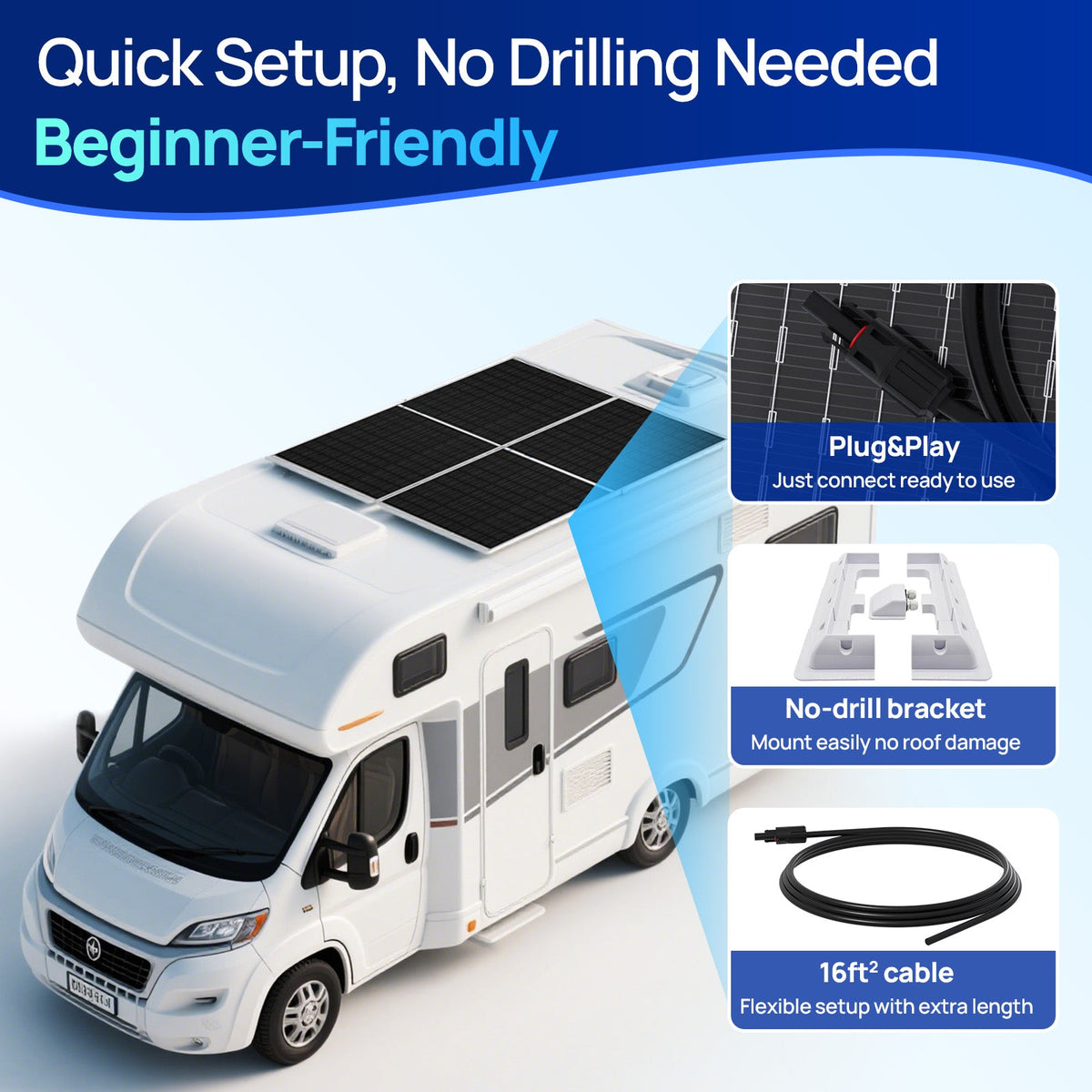 ECO-WORTHY 390W 12V (2x Bifacial 195W) Complete MPPT Off Grid Solar Panel Kit for Campervans