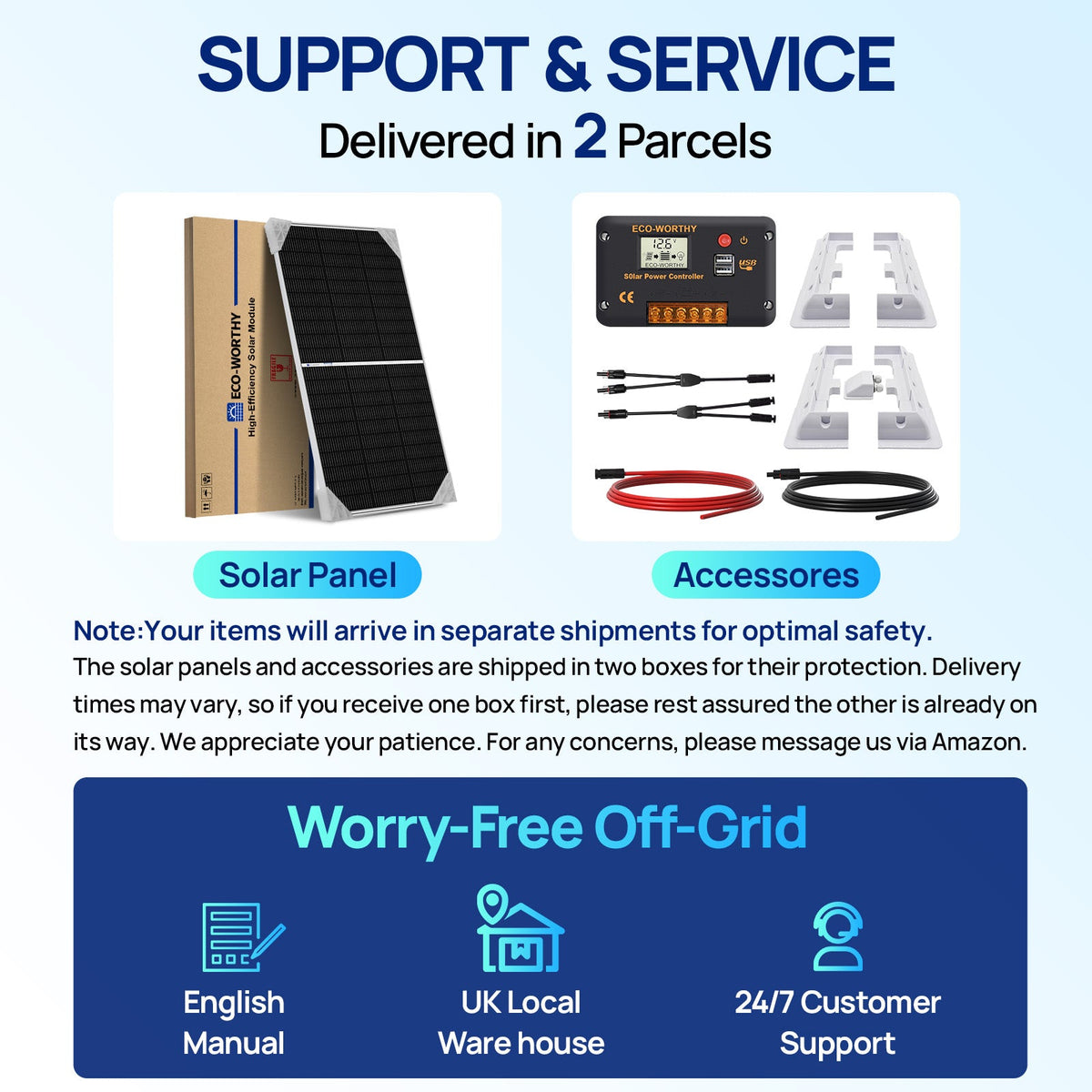 ECO-WORTHY 390W 12V (2x Bifacial 195W) Complete MPPT Off Grid Solar Panel Kit for Campervans