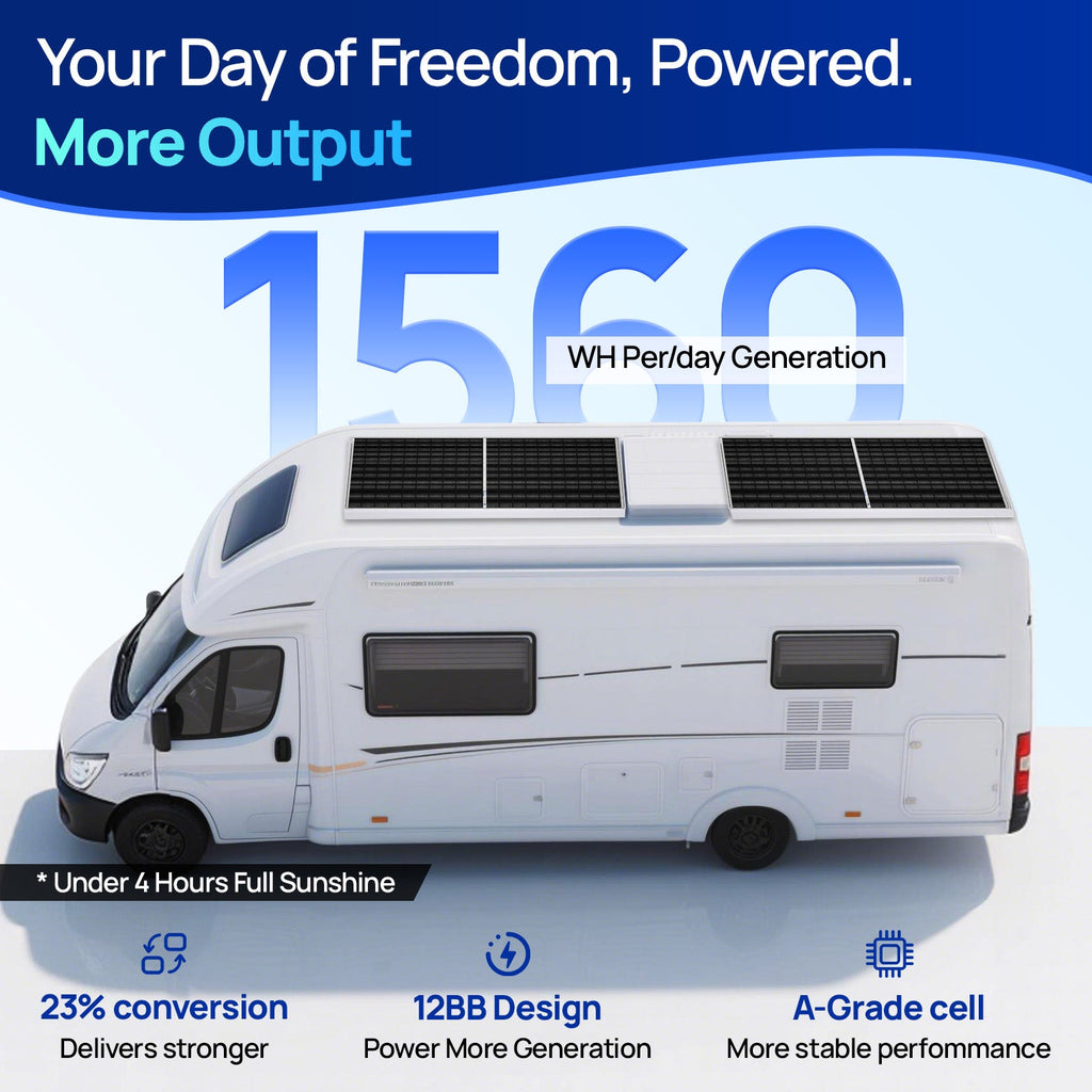 ECO-WORTHY 390W 12V (2x Bifacial 195W) Complete MPPT Off Grid Solar Panel Kit for Campervans
