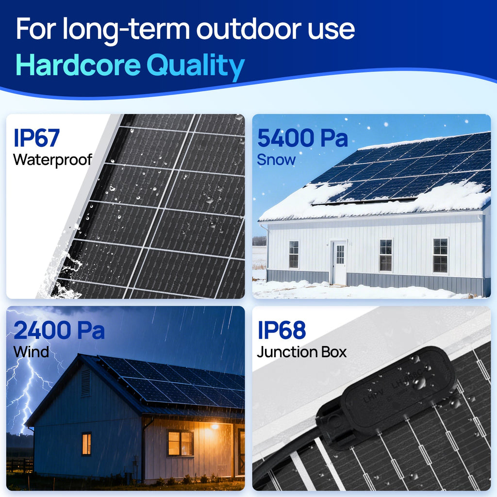 ECO-WORTHY 390W 12V (2x Bifacial 195W) Complete MPPT Off Grid Solar Panel Kit for Campervans