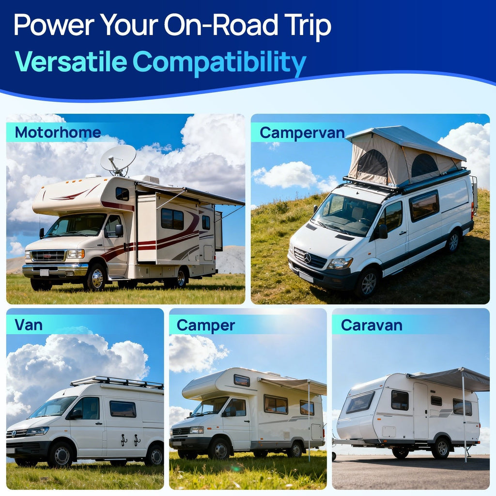 ECO-WORTHY 390W 12V (2x Bifacial 195W) Complete MPPT Off Grid Solar Panel Kit for Campervans