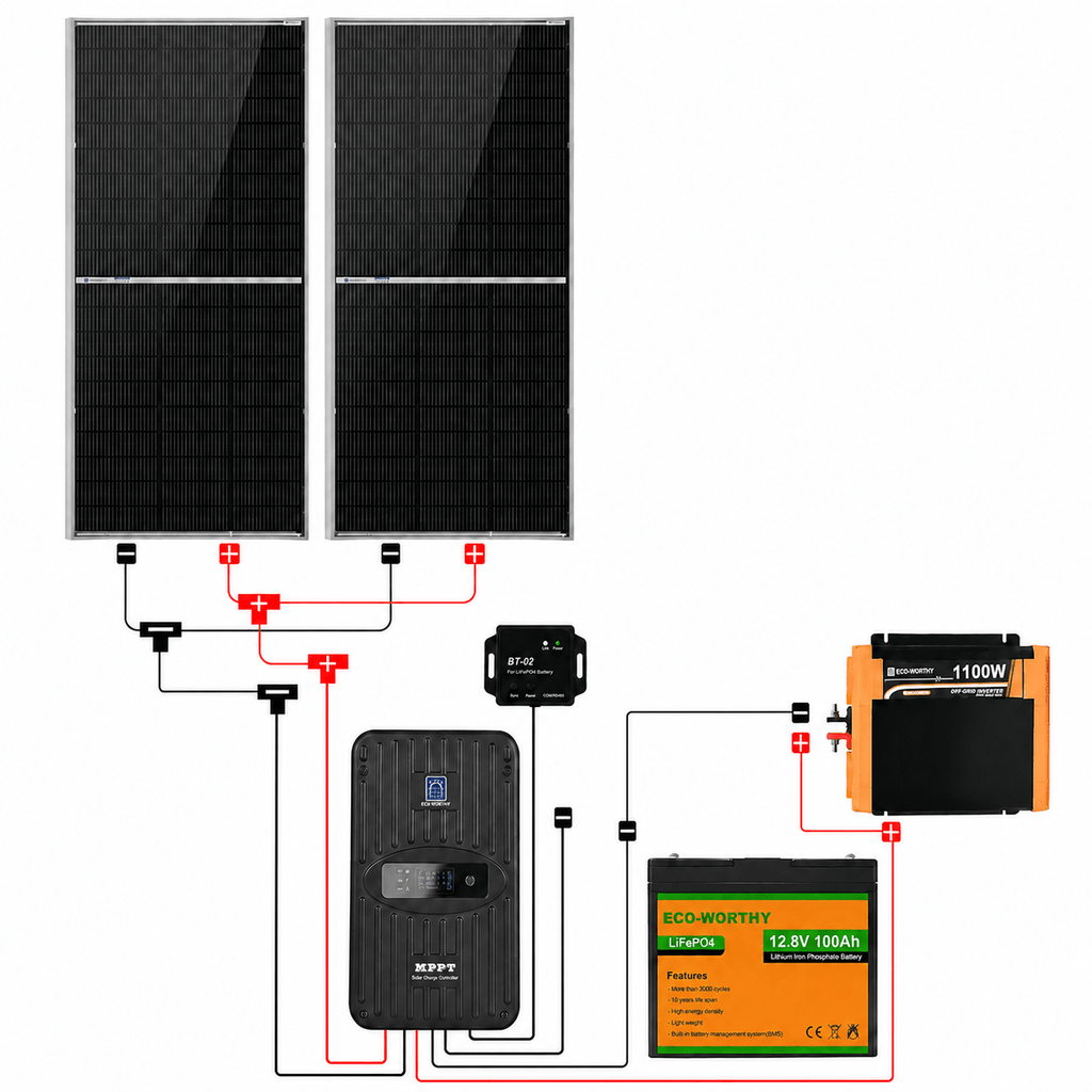 ECO-WORTHY 390W 12V (2x Bifacial 195W) Complete MPPT Off Grid Solar Panel Kit for Campervans