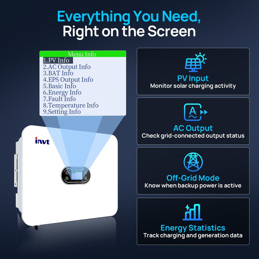 ECO-WORTHY 16kWh Hybrid Energy Storage System with 6kW Single Phase Hybrid Inverter