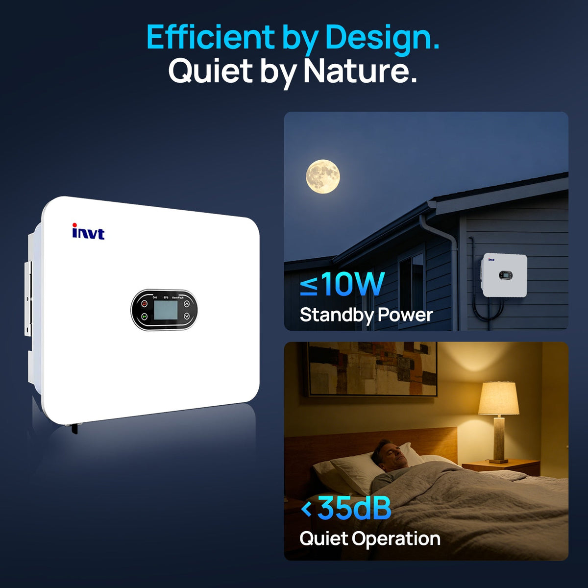 ECO-WORTHY 16kWh Hybrid Energy Storage System with 6kW Single Phase Hybrid Inverter