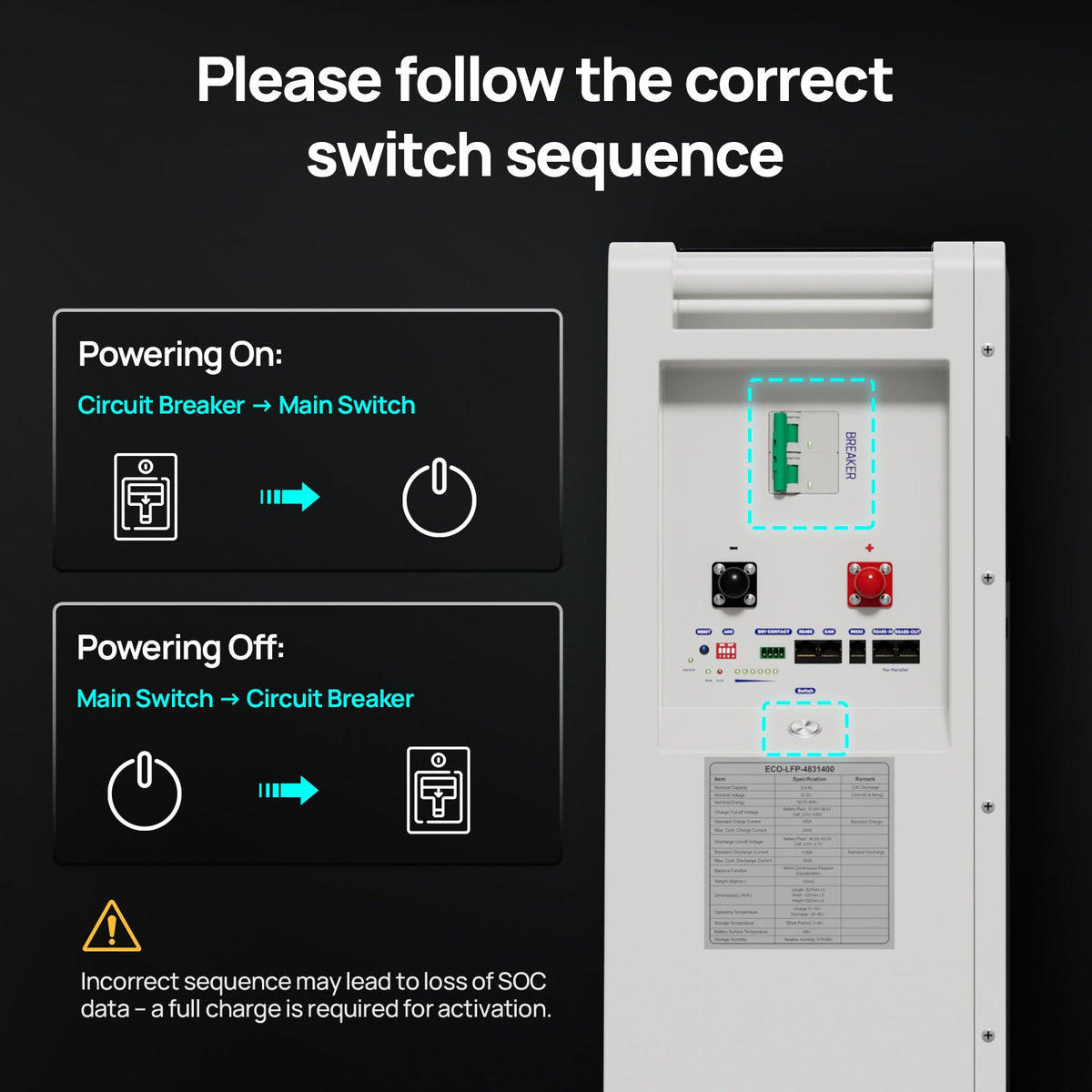 ECO-WORTHY 16kWh Hybrid Energy Storage System with 6kW Single Phase Hybrid Inverter