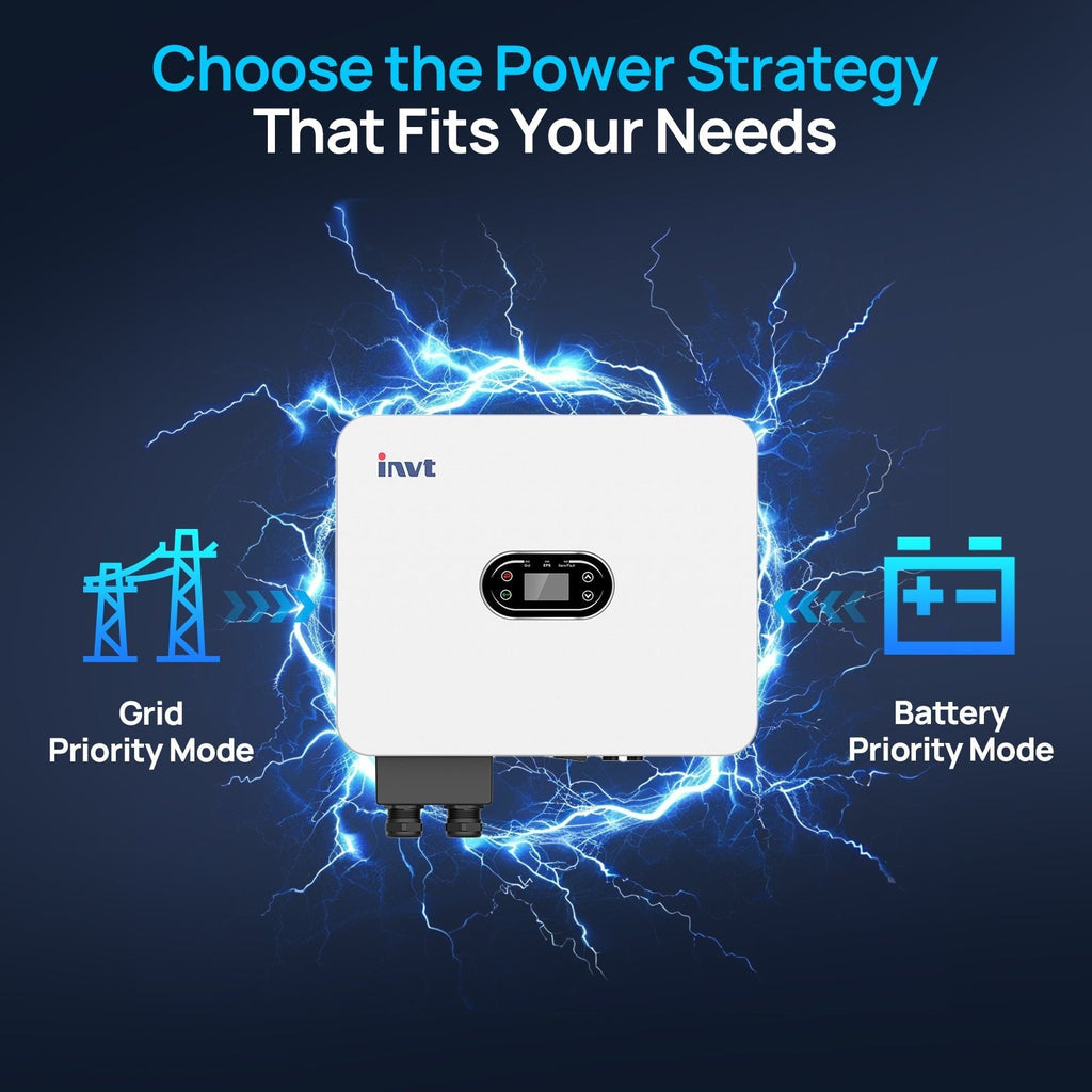 ECO-WORTHY 16kWh Hybrid Energy Storage System with 6kW Single Phase Hybrid Inverter