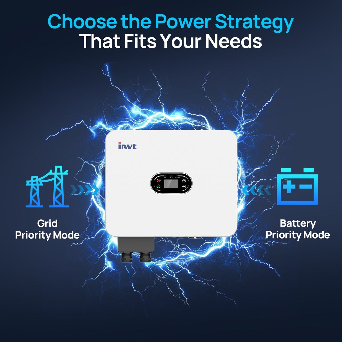 ECO-WORTHY 16kWh Hybrid Energy Storage System with 6kW Single Phase Hybrid Inverter