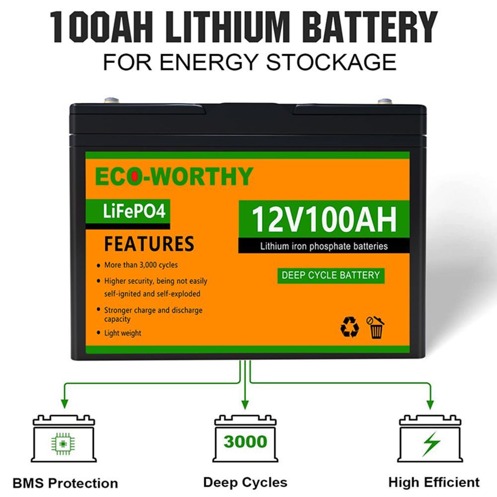 ECO-WORTHY 130W 260W 520W 12V (1/2/4xFlexible 130W) Off Grid SolarPanel Kits with Battery and Inverter