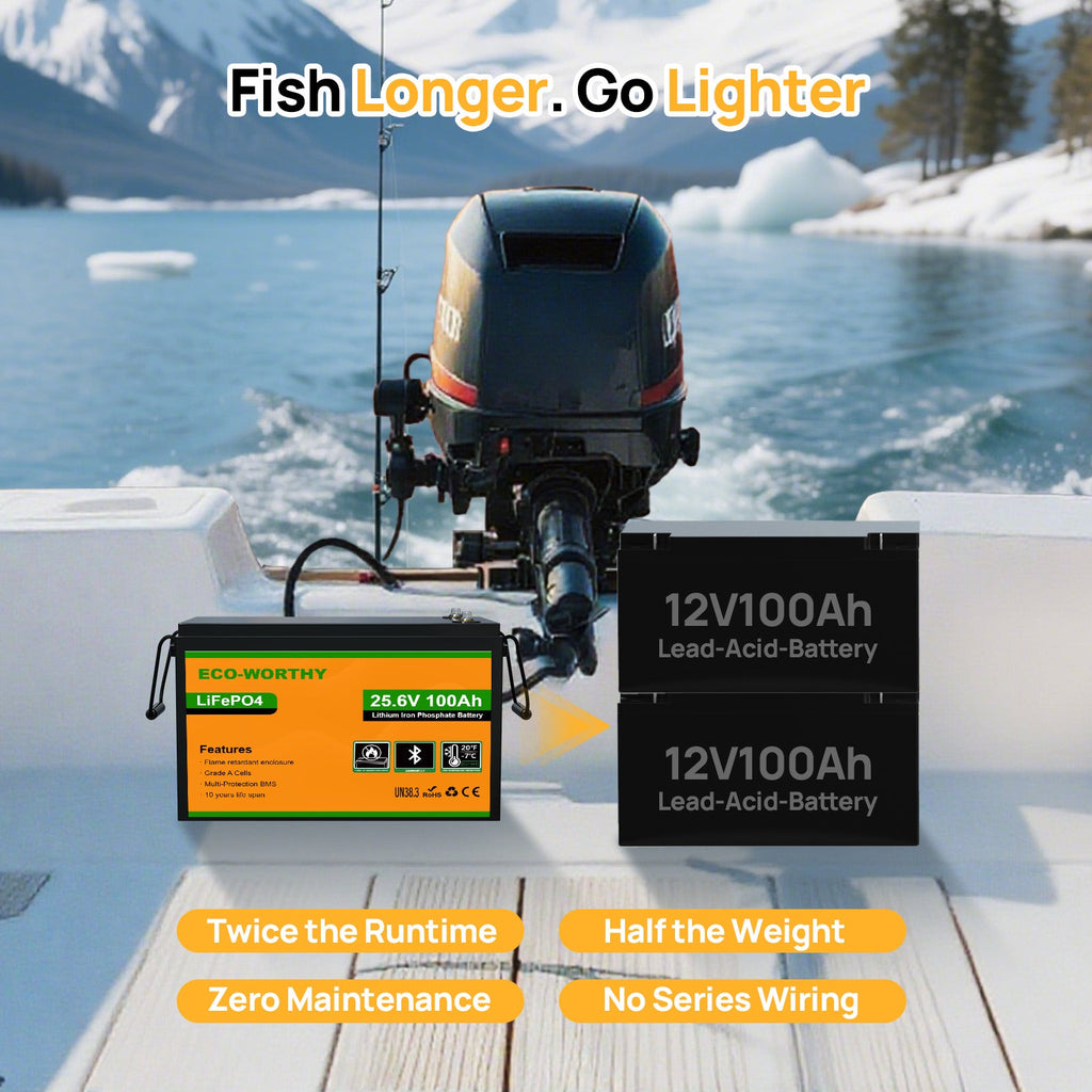 ECO-WORTHY 24V 100Ah LiFePO4 Lithium Battery Upgraded Bluetooth Version and Low-Temp Protection