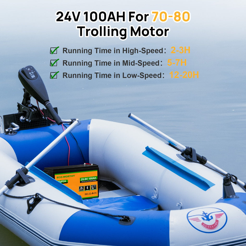 ECO-WORTHY 24V 100Ah LiFePO4 Lithium Battery Upgraded Bluetooth Version and Low-Temp Protection