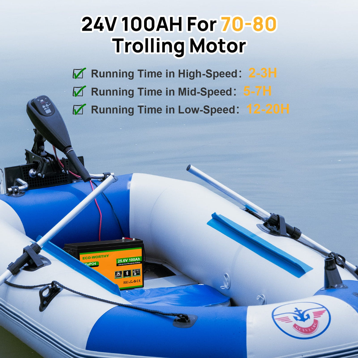 ECO-WORTHY 24V 100Ah LiFePO4 Lithium Battery Upgraded Bluetooth Version and Low-Temp Protection