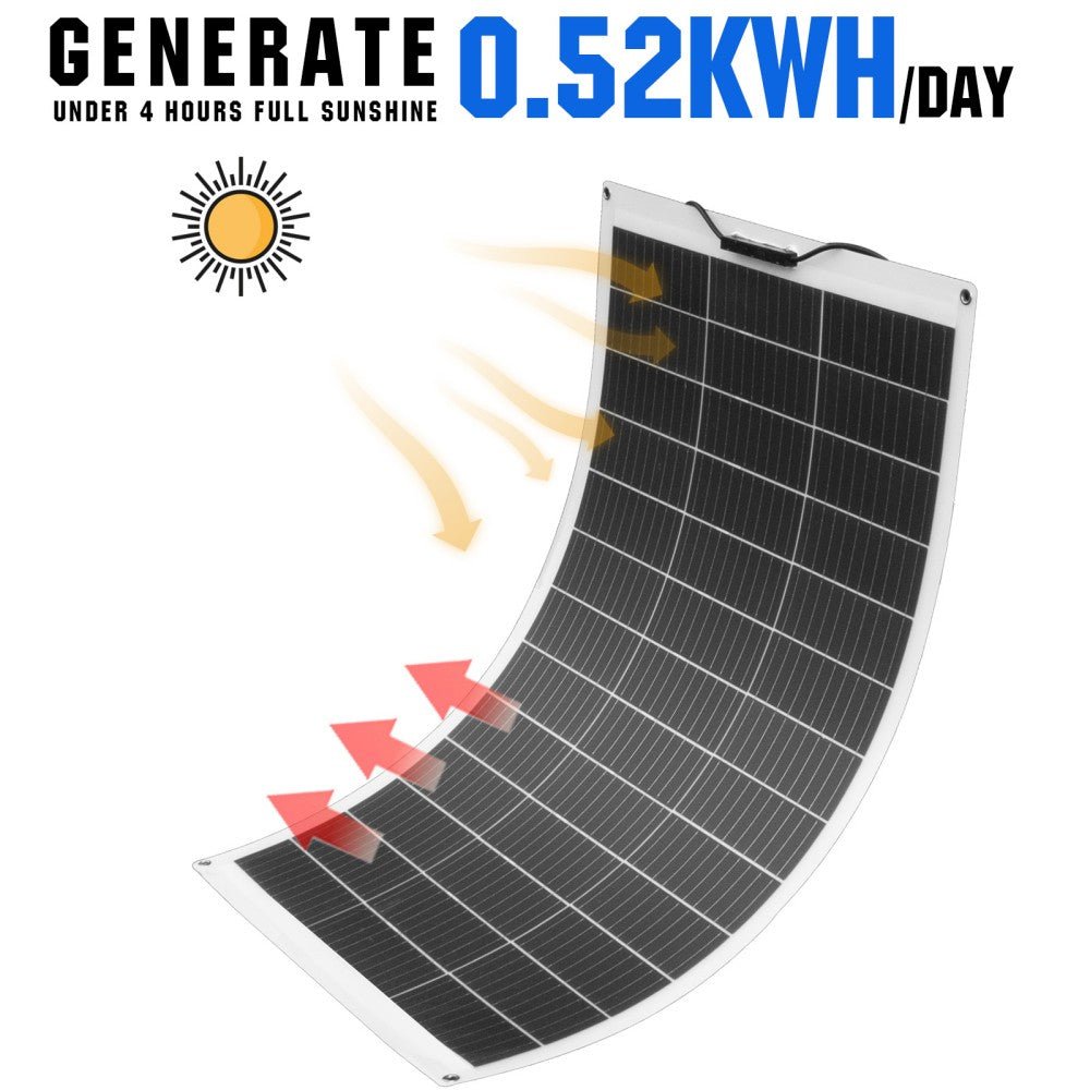 ECO-WORTHY 130W 260W 520W 12V(1/2/4xFlexible 130W) Off Grid SolarPanel Kits