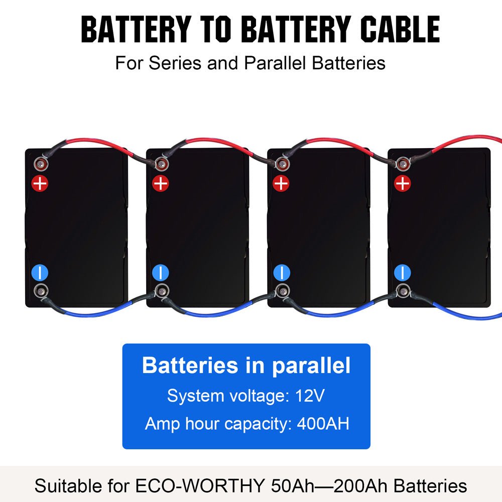 ECO-WORTHY Battery Interconnect Cable