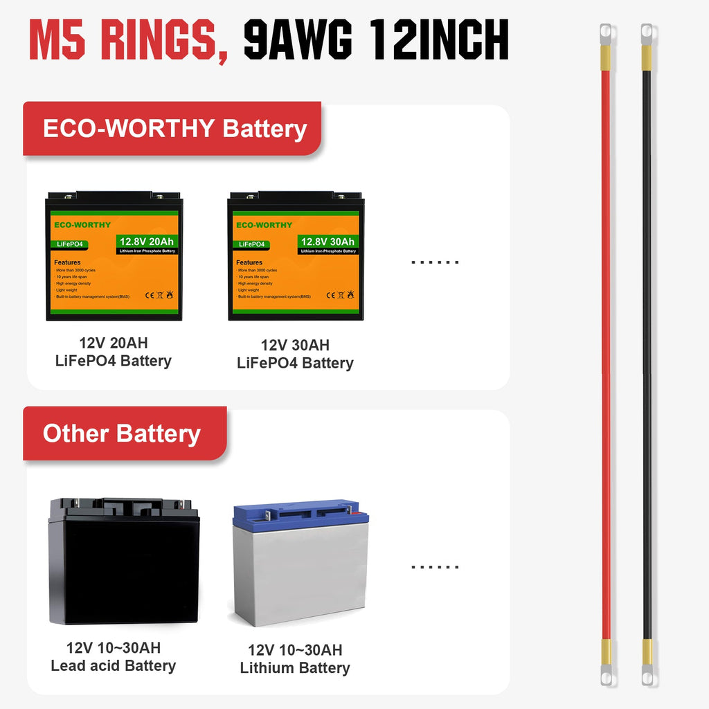 ECO-WORTHY Battery Interconnect Cable