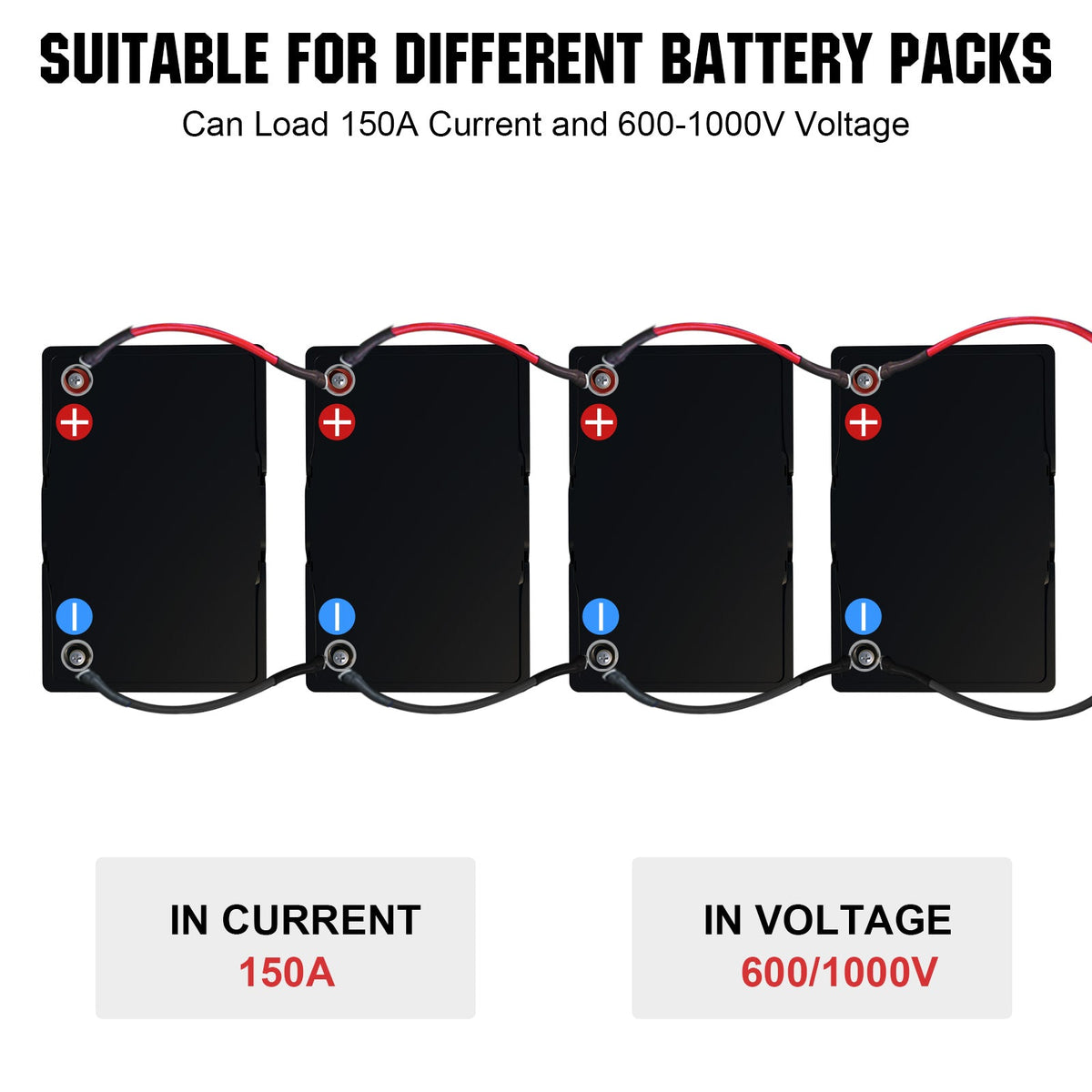ECO-WORTHY Battery Interconnect Cable