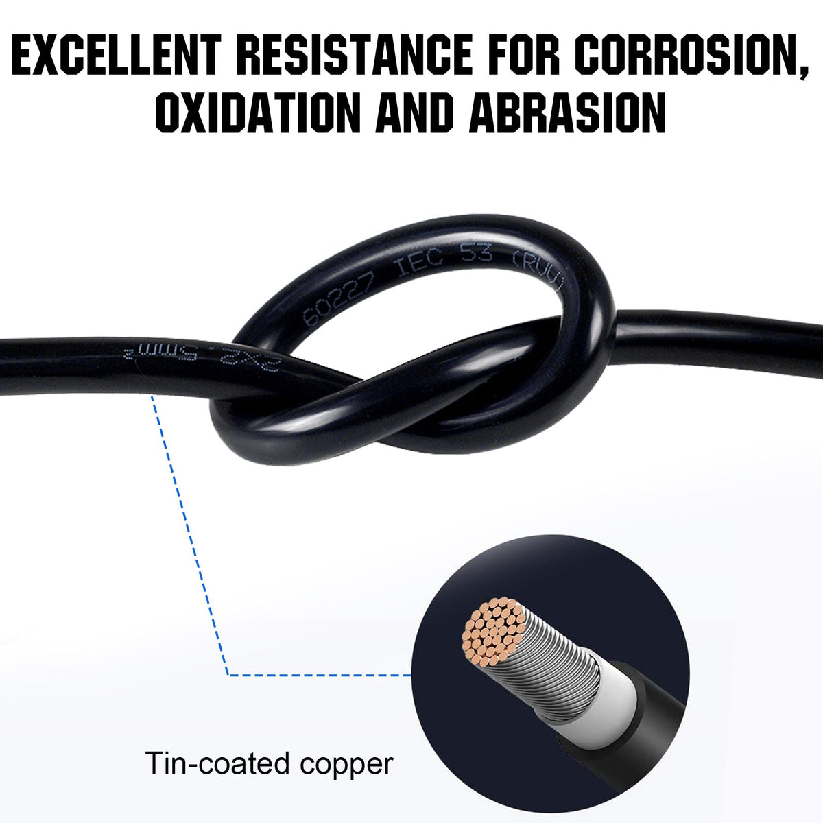 ECO-WORTHY Battery Interconnect Cable