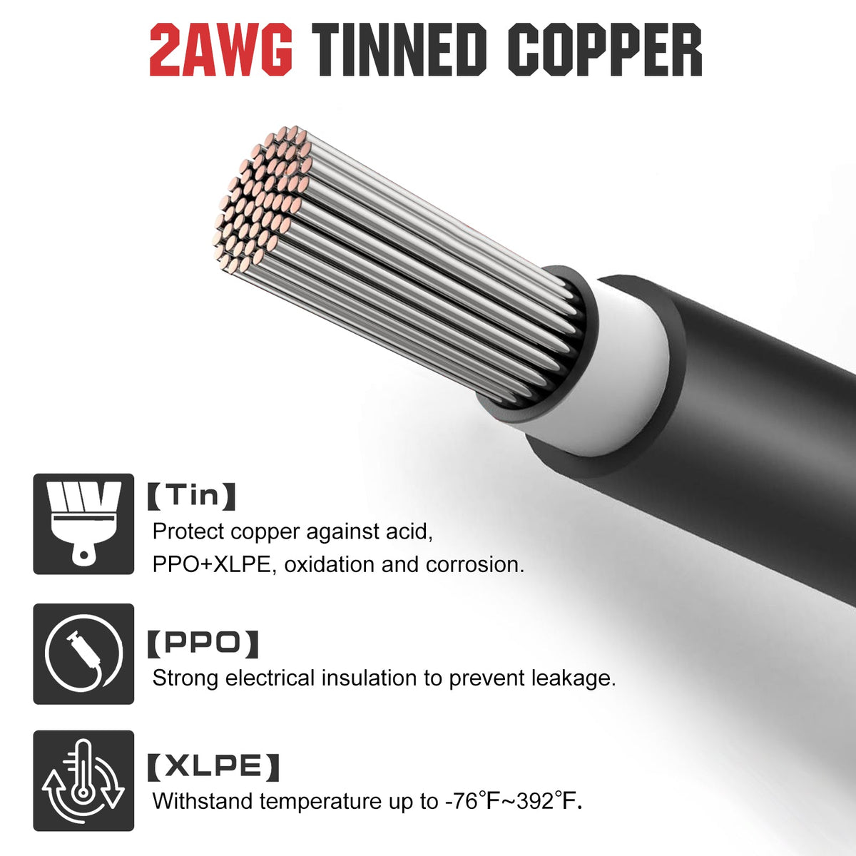 ECO-WORTHY Battery Interconnect Cable