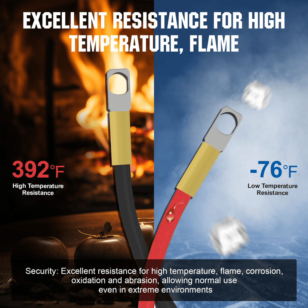 ECO-WORTHY Battery Interconnect Cable