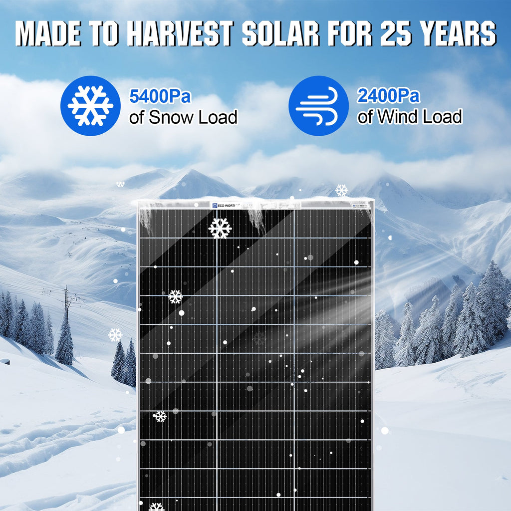 ECO-WORTHY 120W 240W 12V (1/2x120W) Complete Off Grid Solar Panel Kit