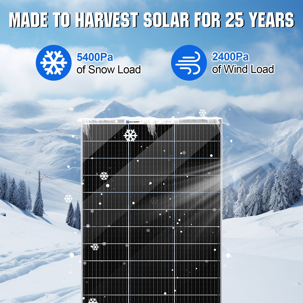 ECO-WORTHY 120W 240W 12V (1/2x120W) Complete Off Grid Solar Panel Kit
