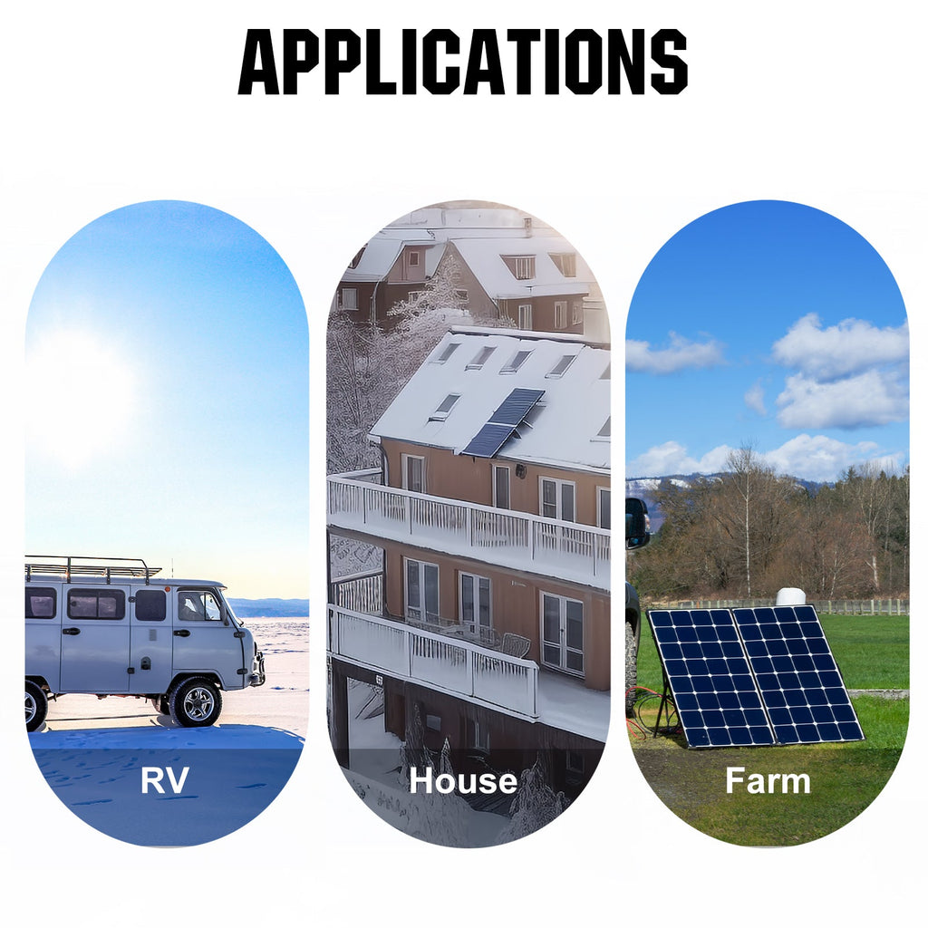 ECO-WORTHY 120W 240W 12V (1/2x120W) Complete Off Grid Solar Panel Kit