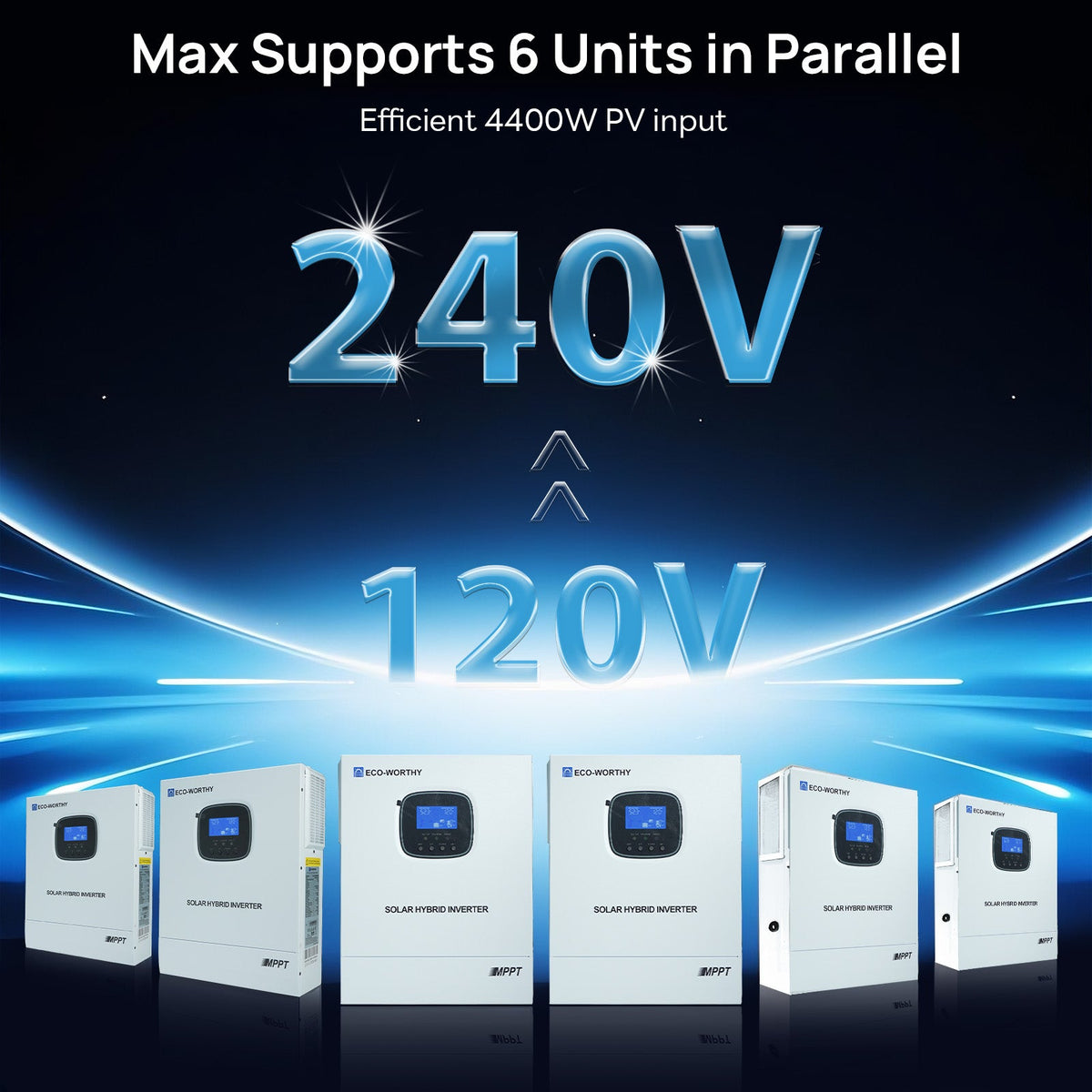 ECO-WORTHY 1170W 48V (6x Bifacial 195W) Complete Off Grid Solar Panel Kit