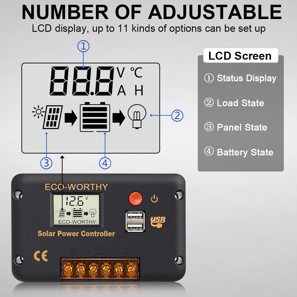 ECO-WORTHY 30A PWM LCD Display Solar Charge Controller Regulator with USB Port 12V/24V Autoswitch