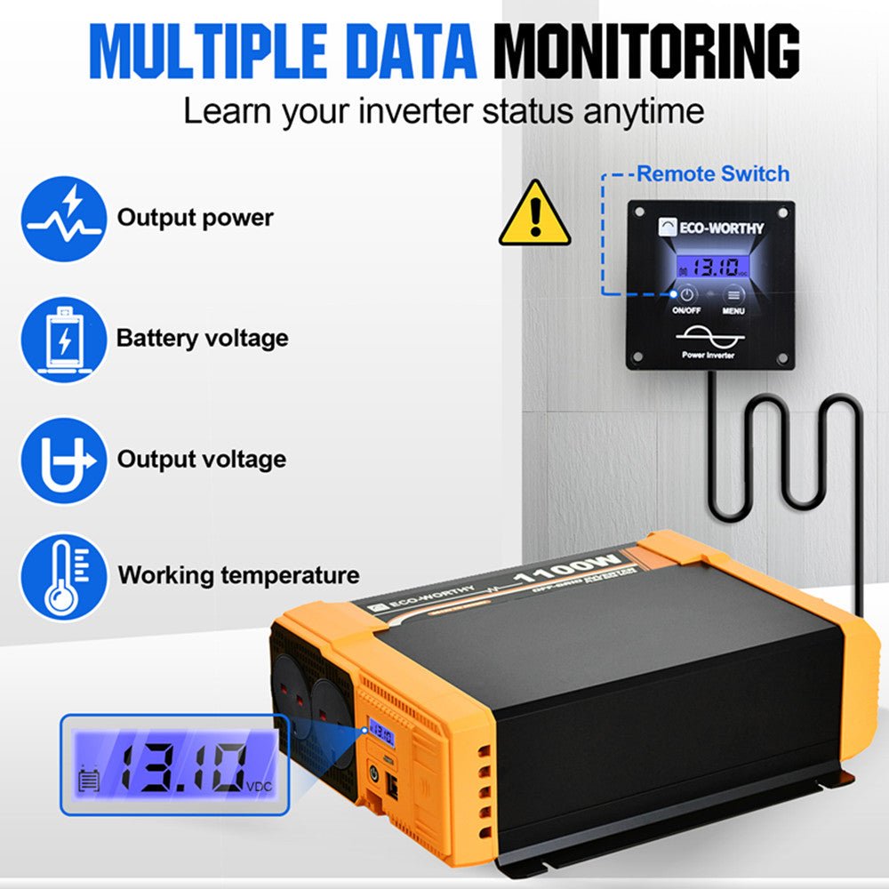 ECO-WORTHY 1100W Off Grid Pure Sine Wave Solar Inverter12V to 230V