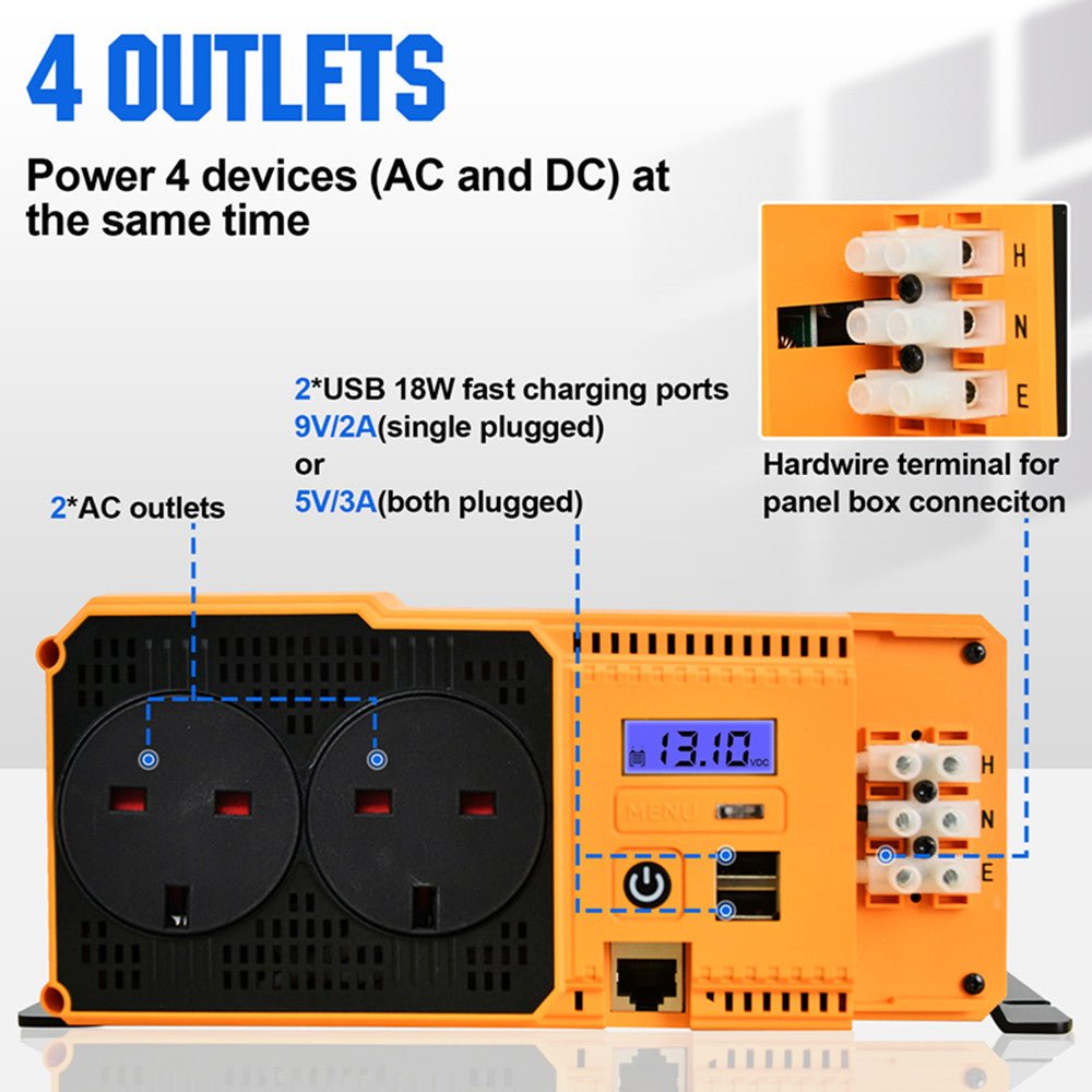 ECO-WORTHY 1100W Off Grid Pure Sine Wave Solar Inverter12V to 230V