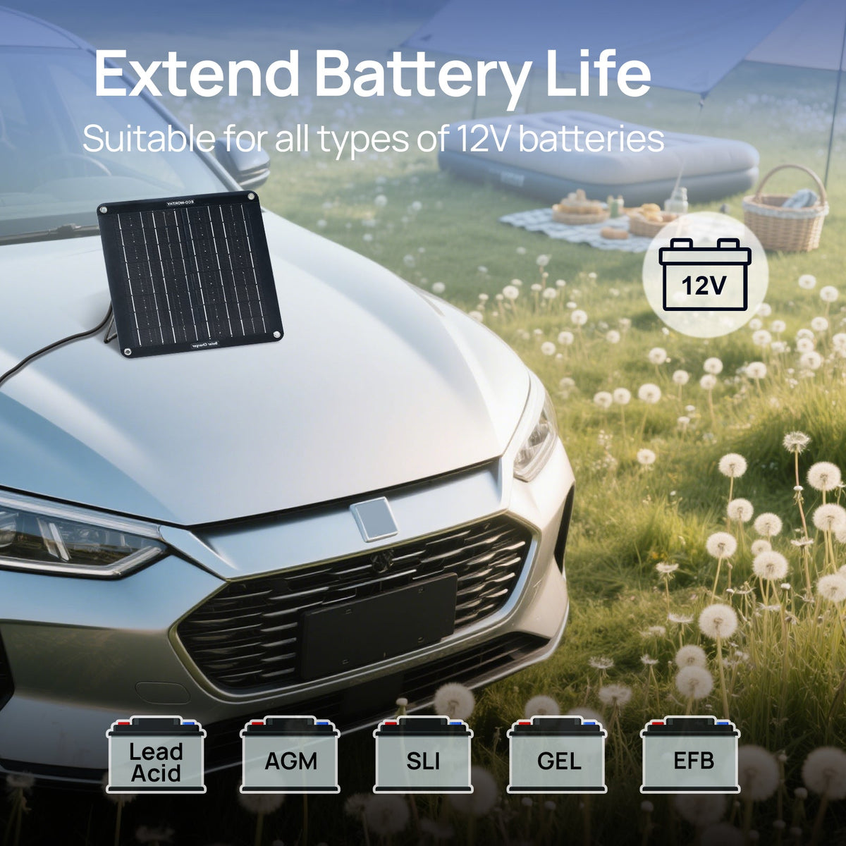 ECO-WORTHY Upgrade 10W Solar Car Battery Trickle Charger  for Car & Boat Batteries