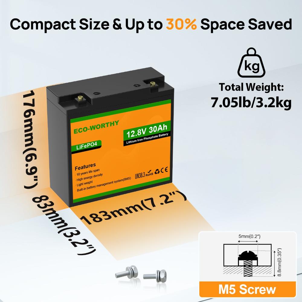 ECO-WORTHY 12V 30Ah LiFePO4 Lithium Battery