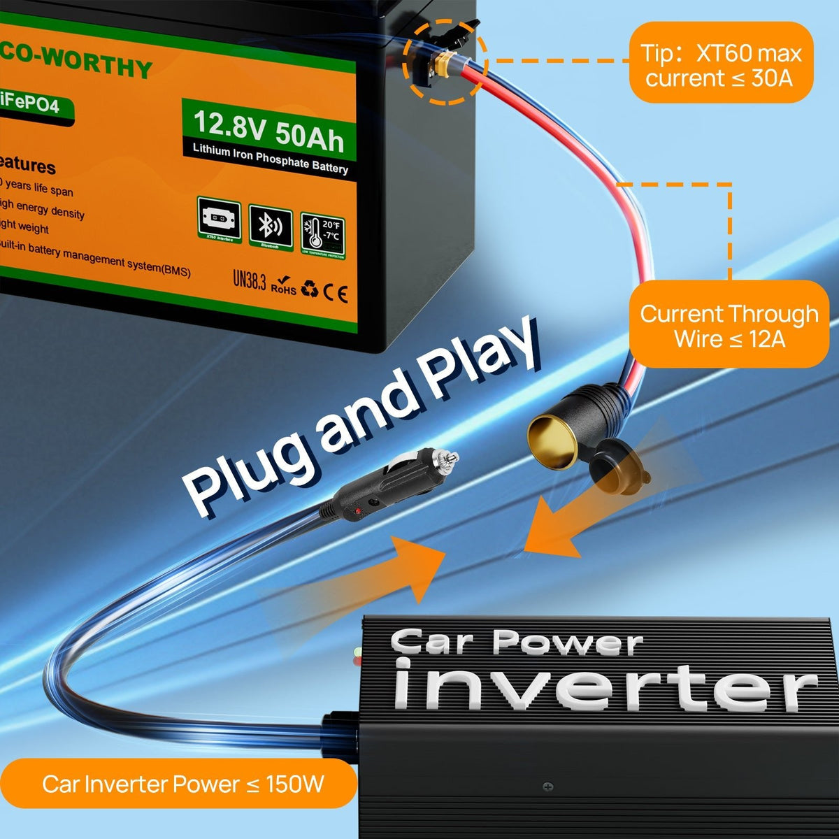 ECO-WORTHY 12V 50Ah LiFePO4 Lithium Battery XT60 with Bluetooth and Low Temp Protection