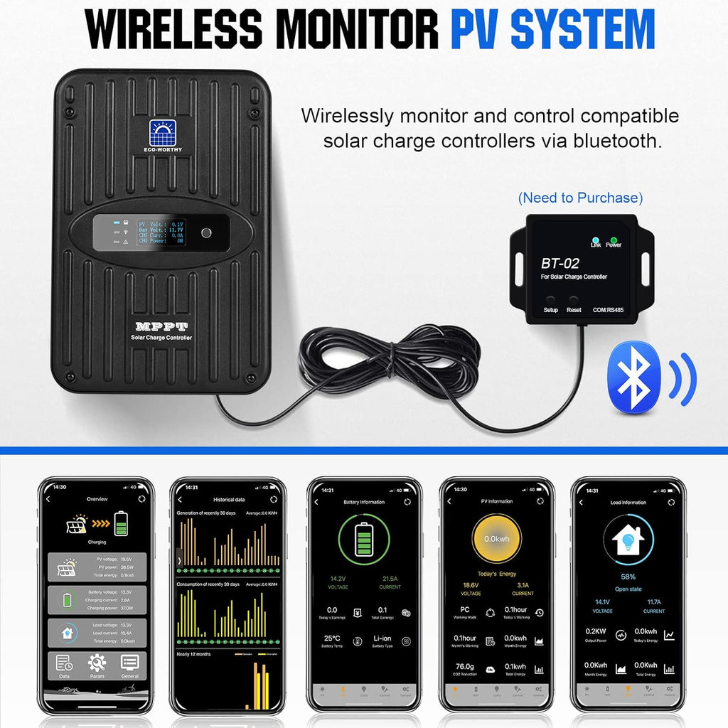 ECO-WORTHY 40A MPPT Solar Charge Controller 12V/24V DC Input with Bluetooth