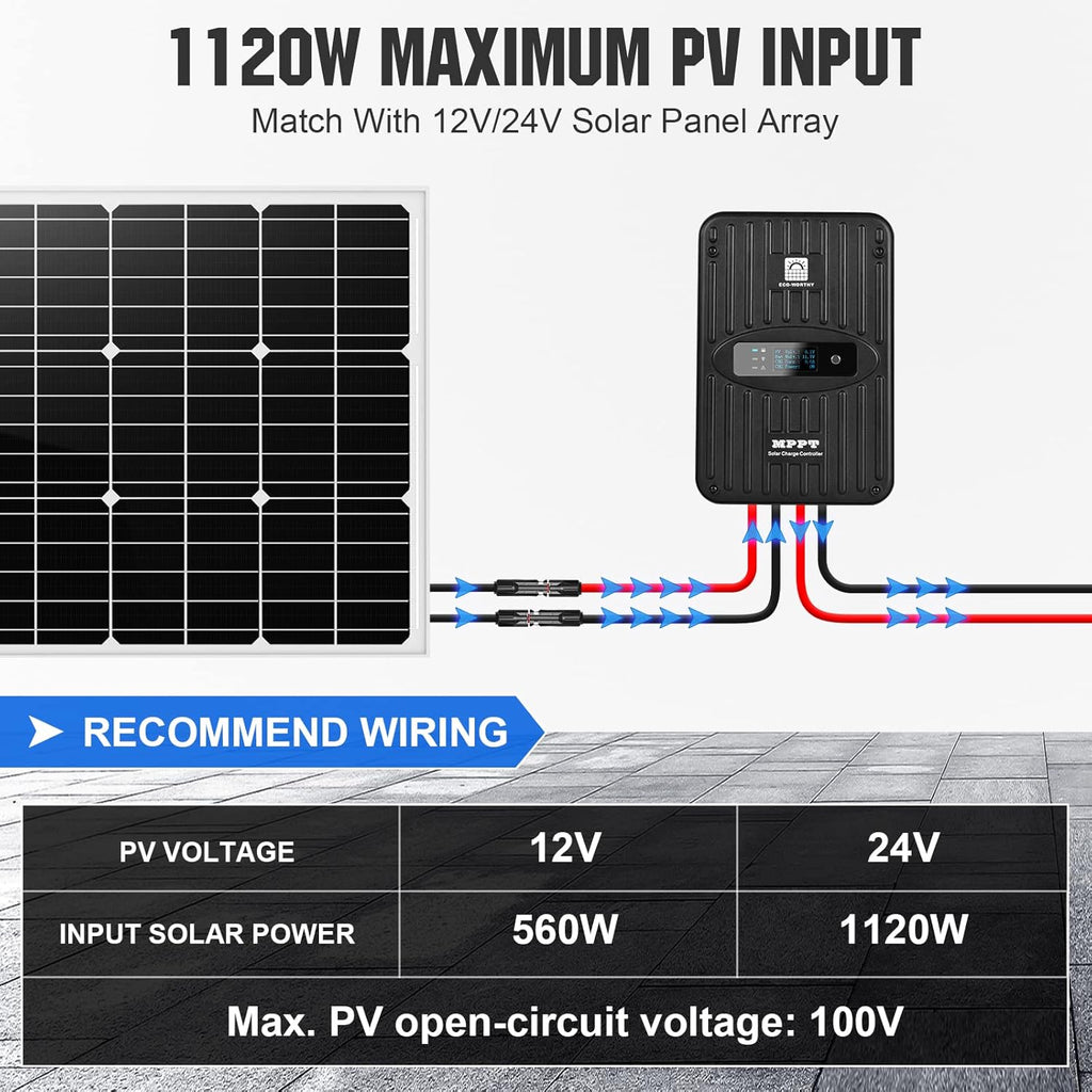 ECO-WORTHY 40A MPPT Solar Charge Controller 12V/24V DC Input with Bluetooth