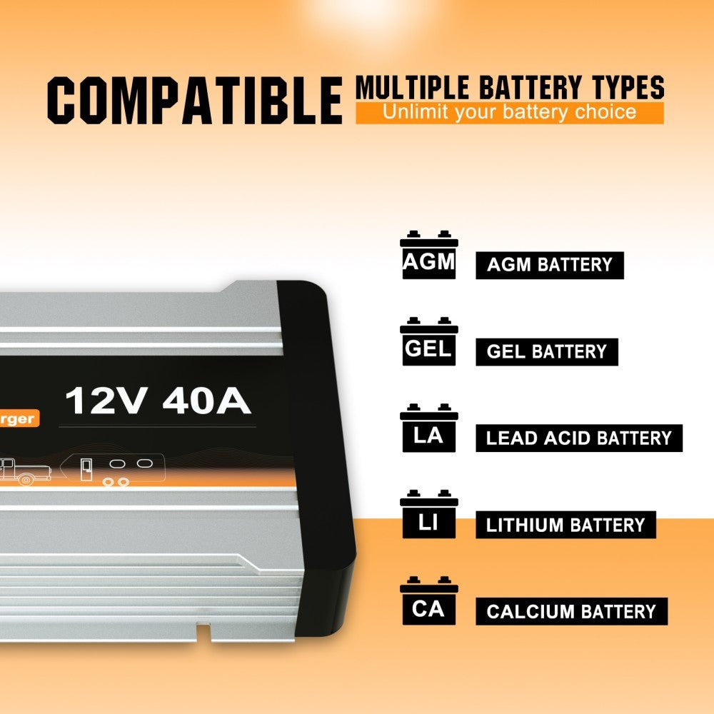 ECO-WORTHY 12V 20A & 40A DC to DC Charger On-Board MPPT Battery Charger