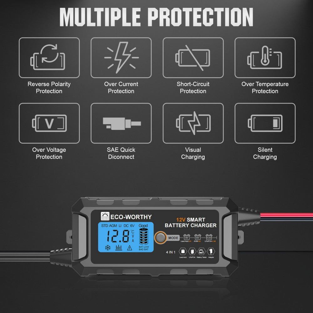 ECO-WORTHY 12V 5A/10A Smart Battery Charger for Lithium Battery with LCD Display