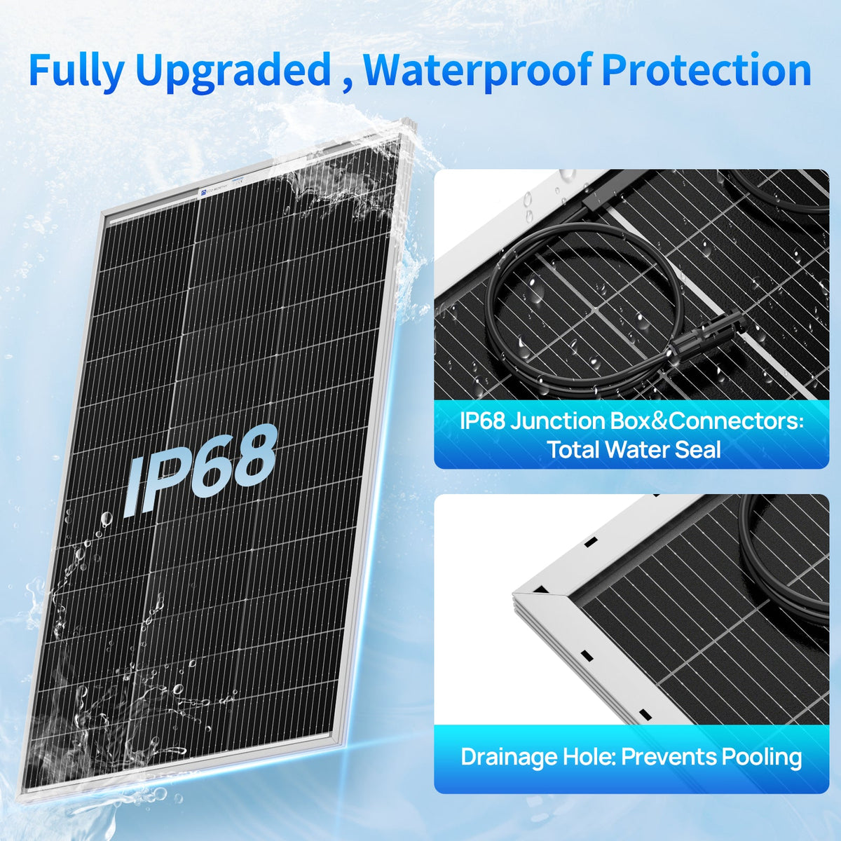ECO-WORTHY 100W 200W 12V (1/2x Bifacial 100W) N-Type Solar Panel Kit with RV Mounting Brackets