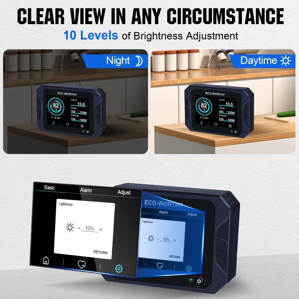 ECO-WORTHY 300A Battery Monitor with Hall Sensor for AGM & Lifepo4 Lithium Battery