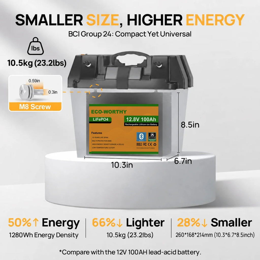 ECO-WORTHY LiFePO4 12V 100Ah Lithium Battery With Bluetooth And Low-temperature Protection