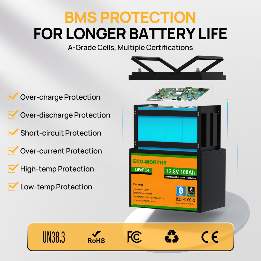 ECO-WORTHY LiFePO4 12V 100Ah Lithium Battery With Bluetooth And Low-temperature Protection