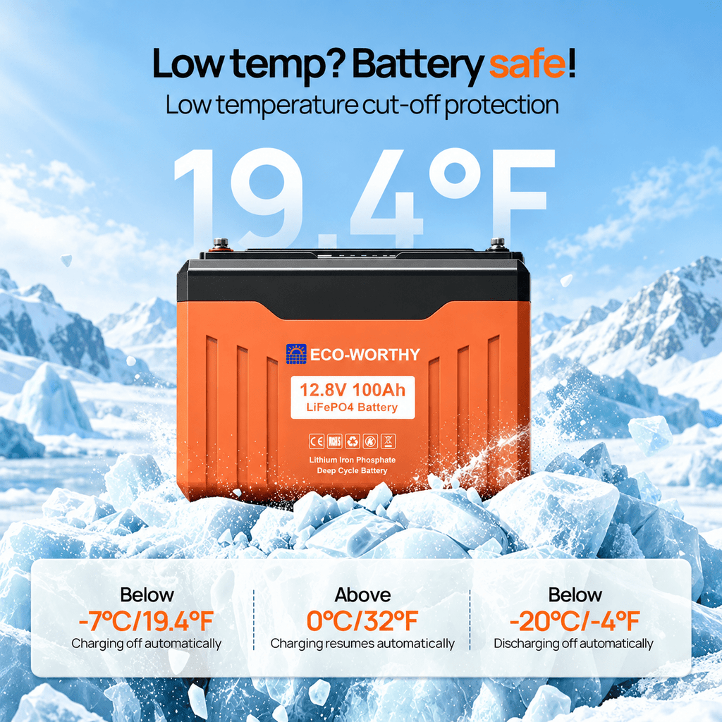 ECO-WORTHY EnergyTrek 12V 100Ah LiFePO4 Lithium Battery with Bluetooth and Low-Temp Protection