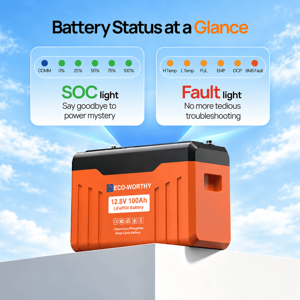 ECO-WORTHY EnergyTrek 12V 100Ah LiFePO4 Lithium Battery with Bluetooth and Low-Temp Protection