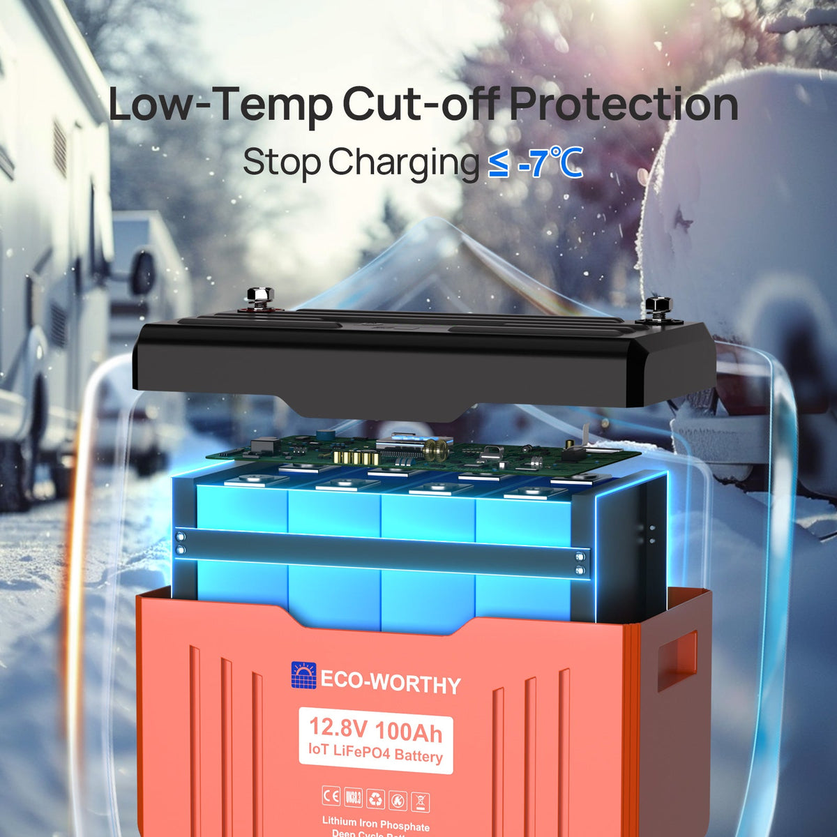 ECO-WORTHY EnergyTrek 12V 100Ah LiFePO4 Lithium Battery with Bluetooth and Low-Temp Protection