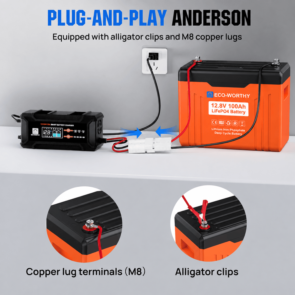 ECO-WORTHY EnergyTrek 12V 100Ah LiFePO4 Lithium Battery with Bluetooth and Low-Temp Protection
