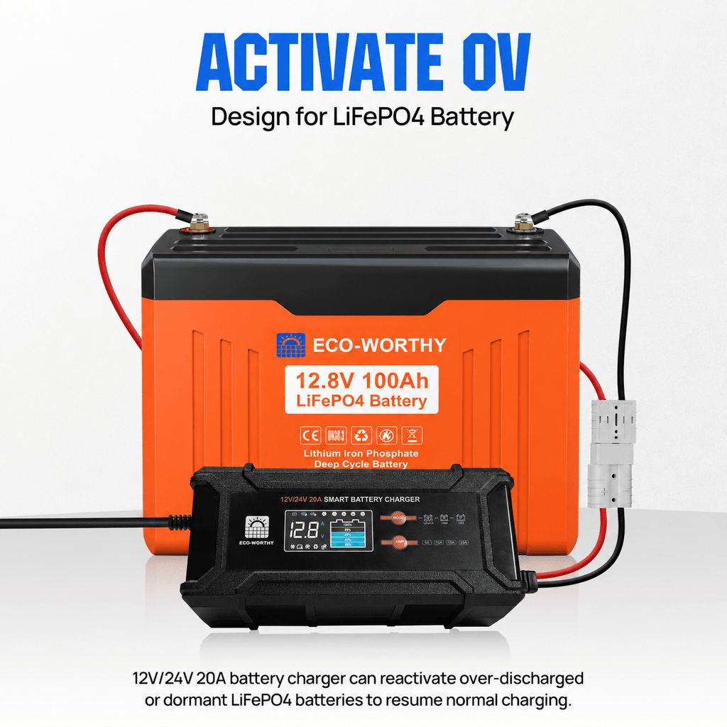 ECO-WORTHY EnergyTrek 12V 100Ah LiFePO4 Lithium Battery with Bluetooth and Low-Temp Protection